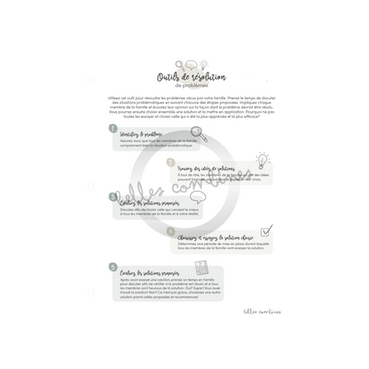 Outil de résolution de problèmes