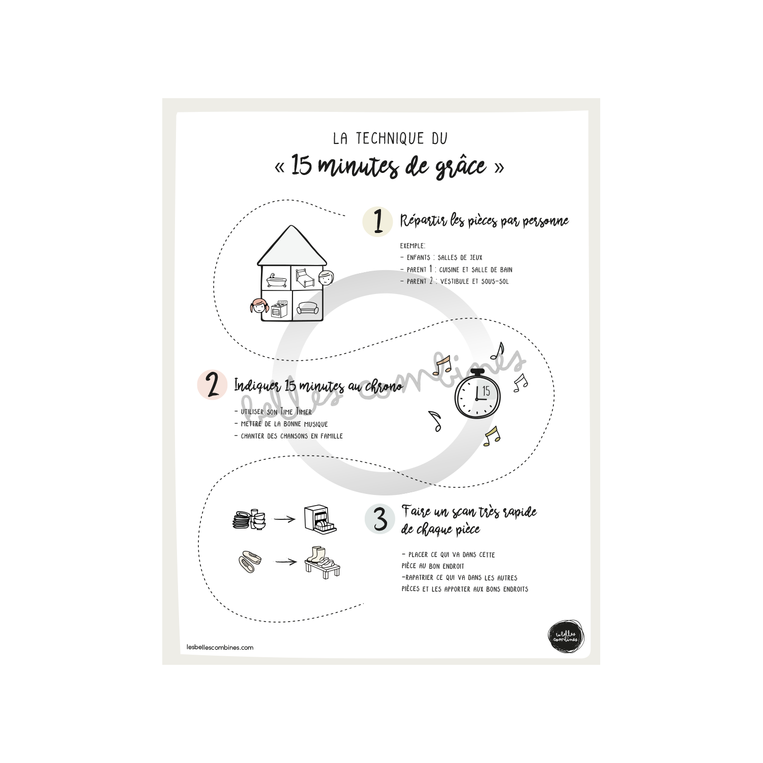 The technique of 15 minutes of grace