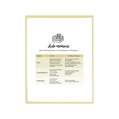 Le tri de ma boîte aux trésors