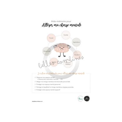 Memory aid to lighten the mental load