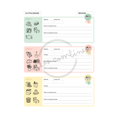 English version of the document to print Responsabilities and privileges made by Les Belles Combines