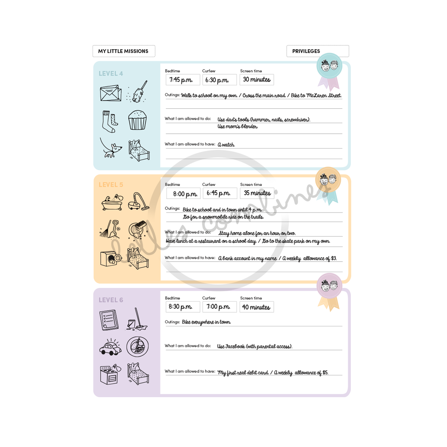 English version of an example of the document to print Responsabilities and privileges made by Les Belles Combines