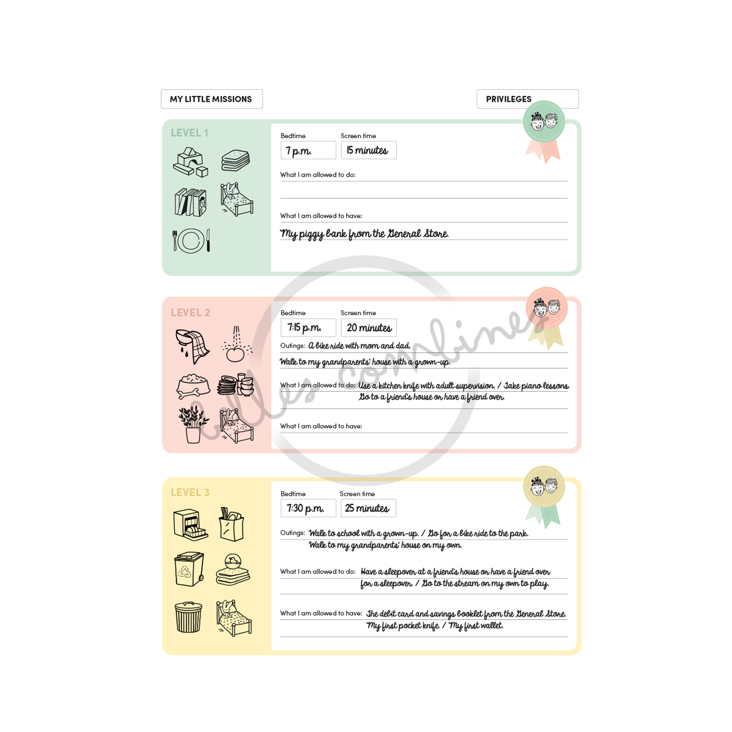 English version of an example of the responsabilities and privileges document to print made by Les Belles Combines