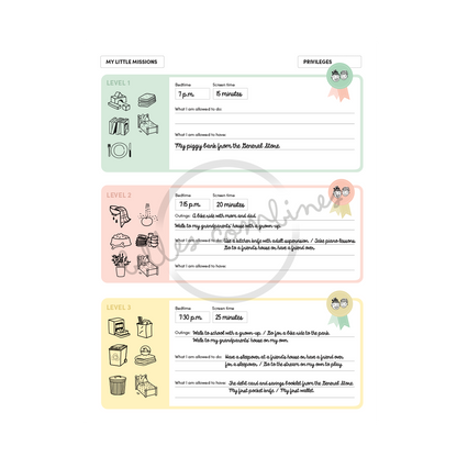 English version of an example of the responsabilities and privileges document to print made by Les Belles Combines