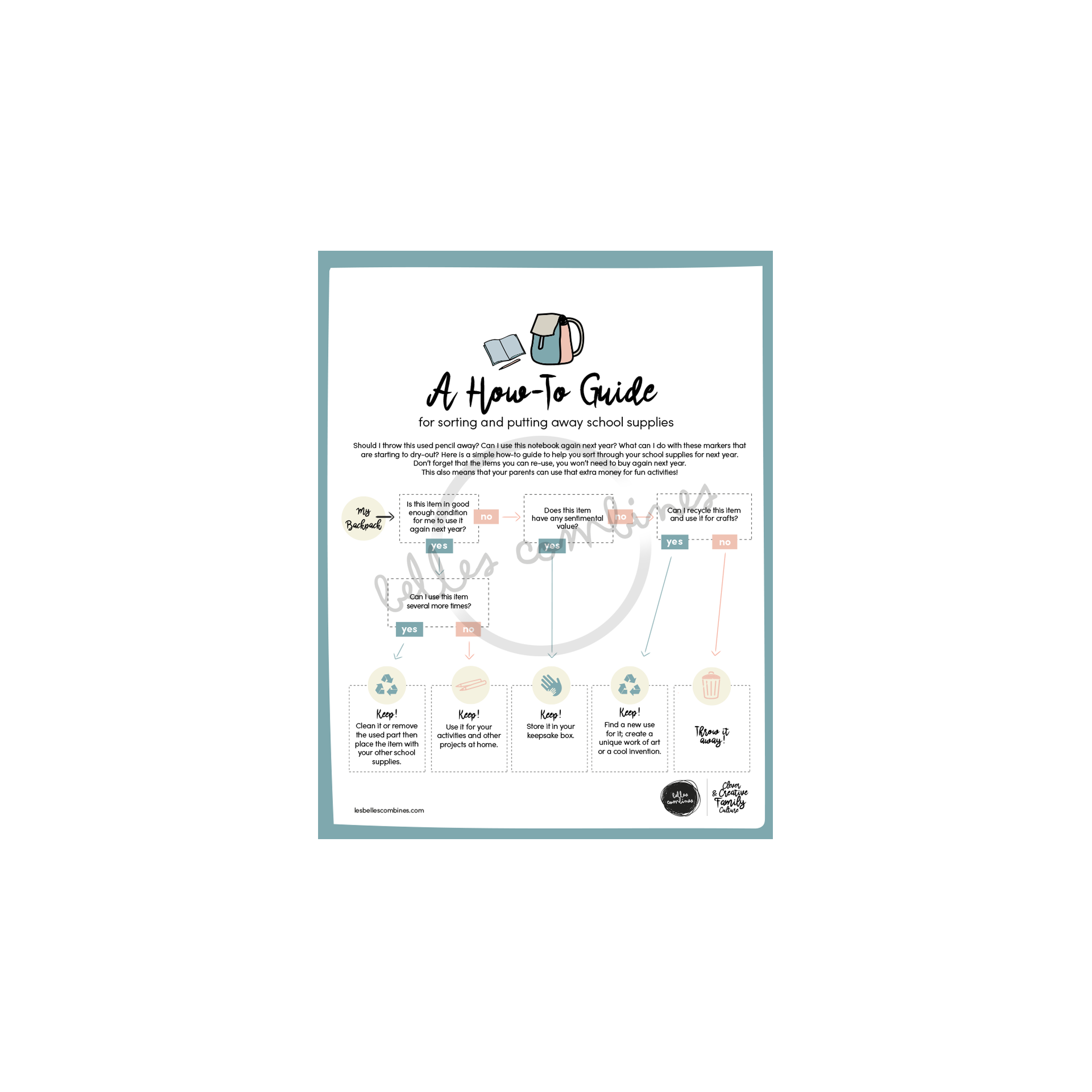 English version of the document to print A how-to guide for sorting and putting away school supplies made by Les Belles Combines