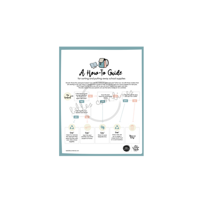 English version of the document to print A how-to guide for sorting and putting away school supplies made by Les Belles Combines