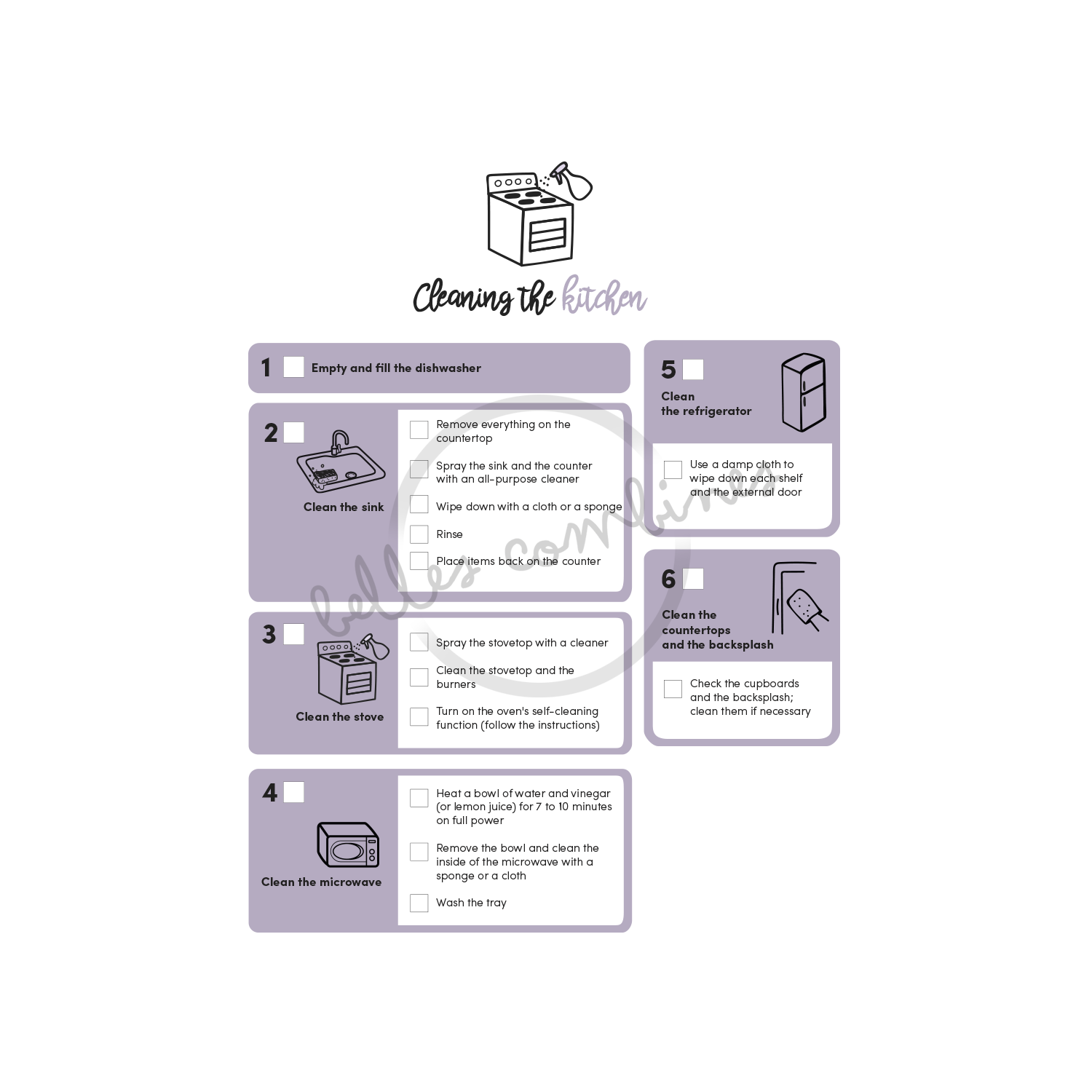 English version of the visual aid for cleaning the kitchen by Les Belles Combines