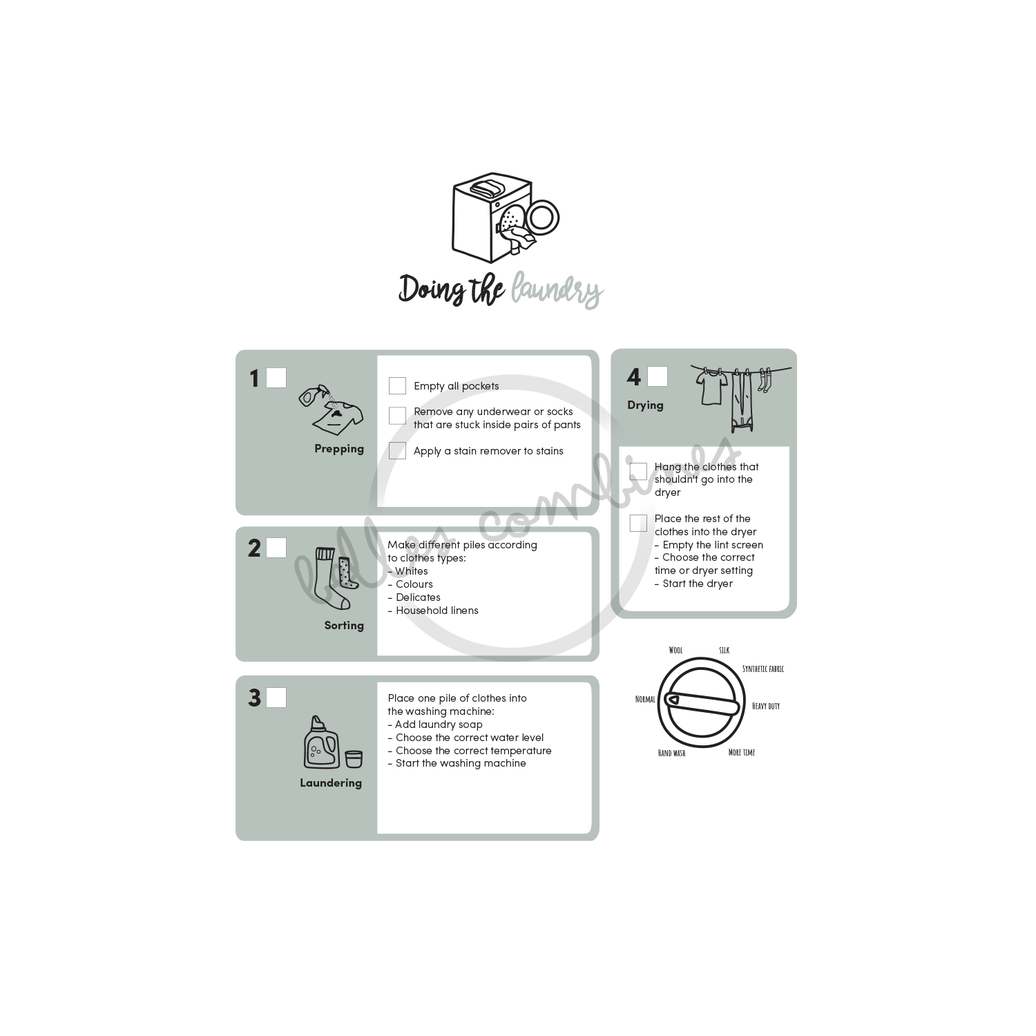 English version of the visual aid for doing the laundry by Les Belles Combines