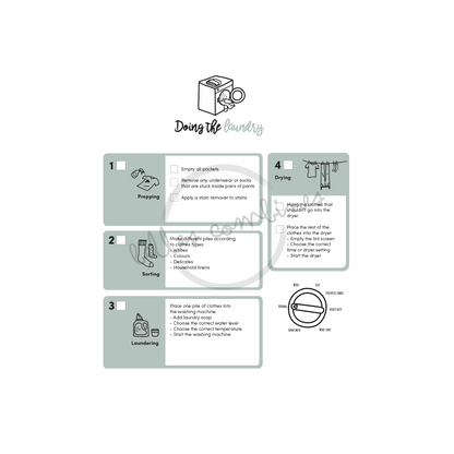 English version of the visual aid for doing the laundry by Les Belles Combines