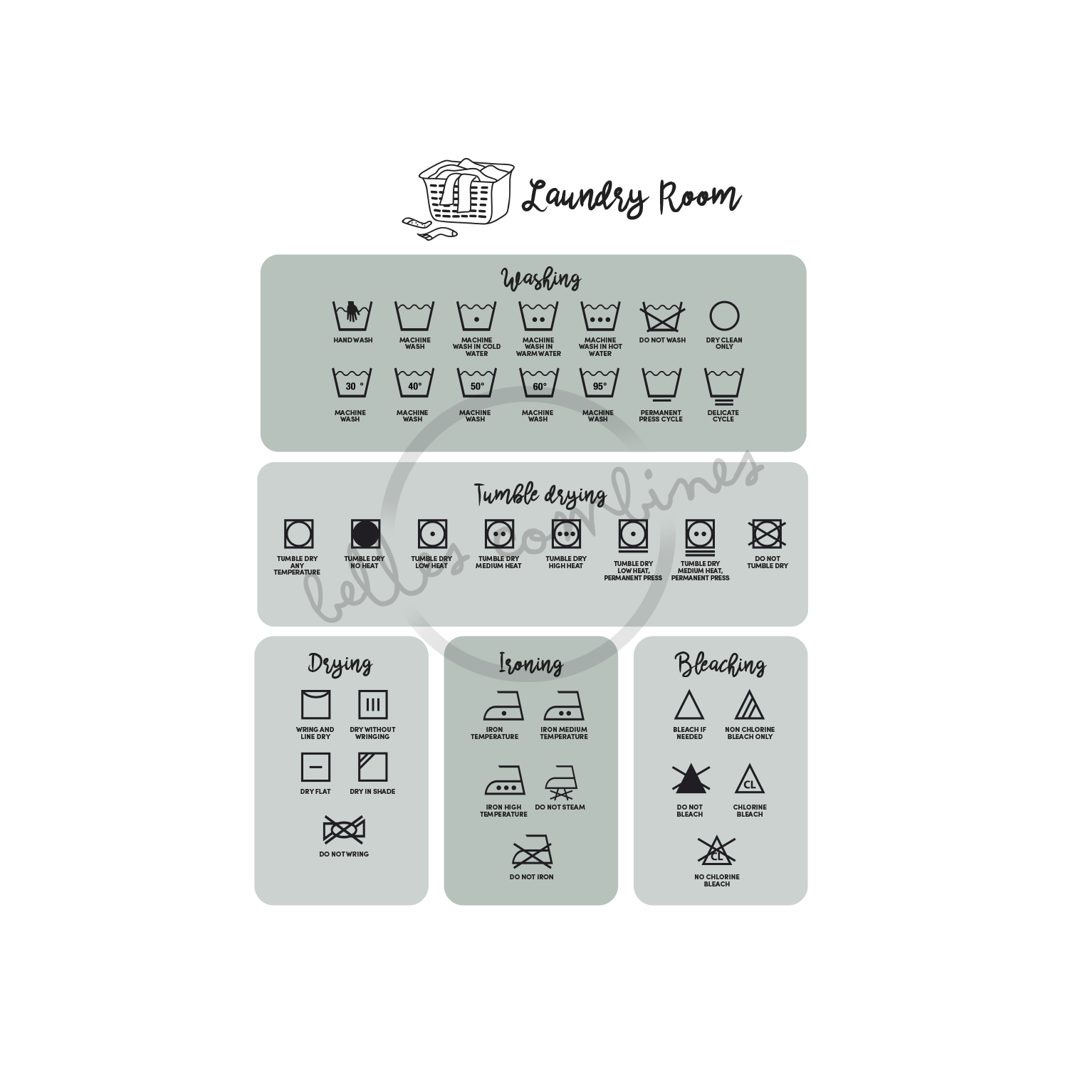 English version of the visual aid for the laundry room by Les Belles Combines